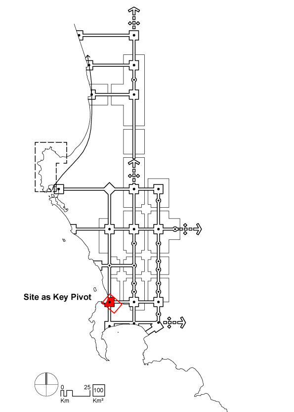 Regional Diagram